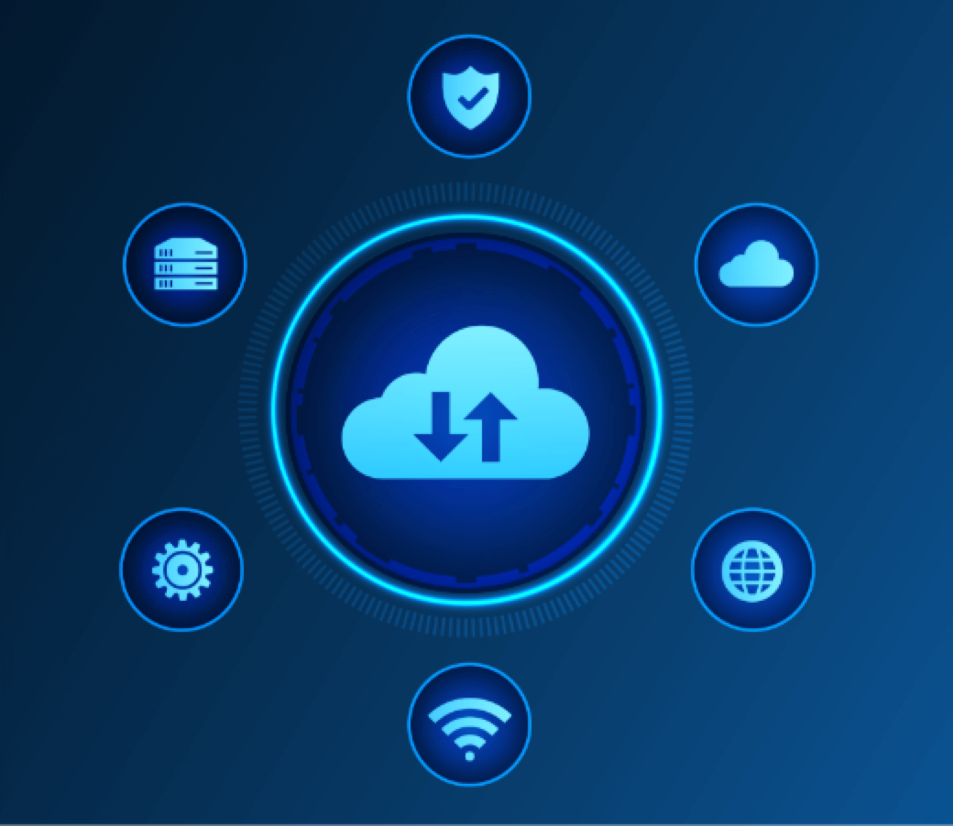 Covalensedigital drastically reduces Recovery Time Objective for Singapore MVNO